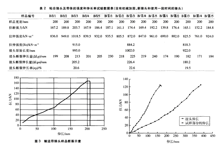 QQ؈D20150427094832.gif