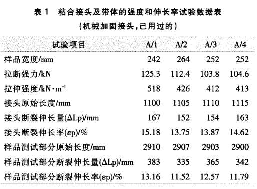 QQ؈D20150427094822.gif