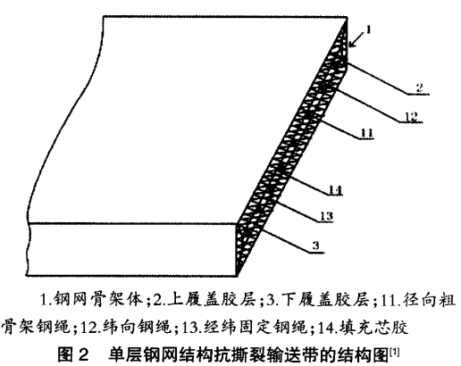 QQ؈D20150515110033.gif